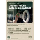 Plakat A4 System kaucyjny w pigułce ENG