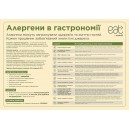BHP-plakat A3 Alergeny w gastronomii UA