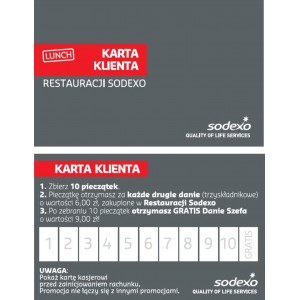 Karty klienta