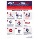 Plakat B1 lockout/tagout