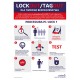Plakat B1 lockout/tagout