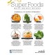 Plakat A4 Super Food soczewica