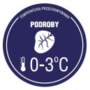 Naklejki Podroby
