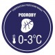 Naklejki Podroby