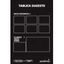 Tablica sugestii Sodexo