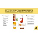 Tabliczka "Opakowania wielomateriałowe"