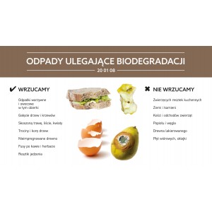 Tabliczka "Odpady ulegające biodegradacji"